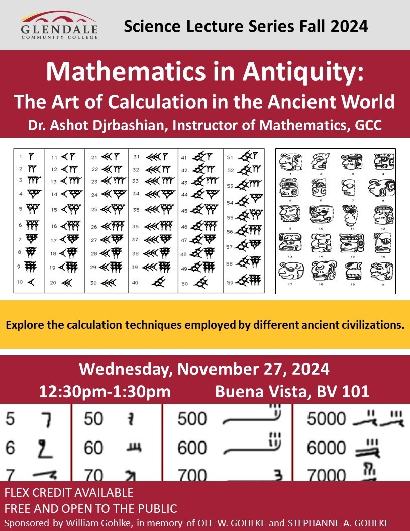 Mathematics in Antiquity: The Art of Calculation in the Ancient World.